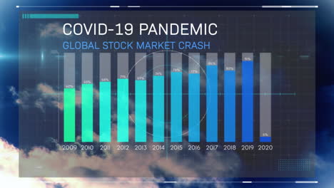 Animación-De-La-Caída-Del-Mercado-Bursátil-Mundial-Pandémico-Covid-19-Escrita-En-Pantalla-Con-Gráficos-Y-Estadísticas