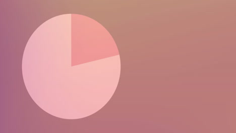 pie chart animation with three segments on gradient background