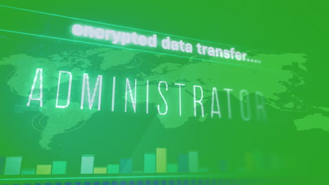 animación del gráfico, transferencia de datos cifrada y administrador con lenguaje de computadora sobre el mapa