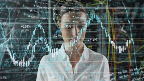 animación del procesamiento de datos financieros sobre una mujer de negocios caucásica en la sala de servidores