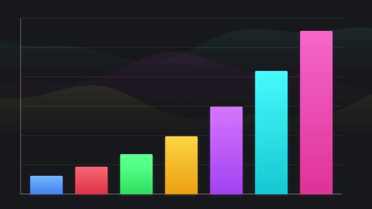 Grafico a barre animato che mostra la crescita progressiva di colonne di dati colorate.