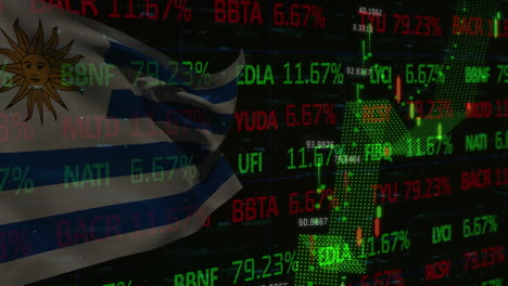 animación del procesamiento de datos sobre la bandera de uruguay