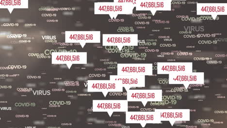 Animation of bubble speech with increasing numbers in them and information written in white letters