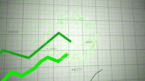 animation of green upward trend lines with numerical data points on grid background