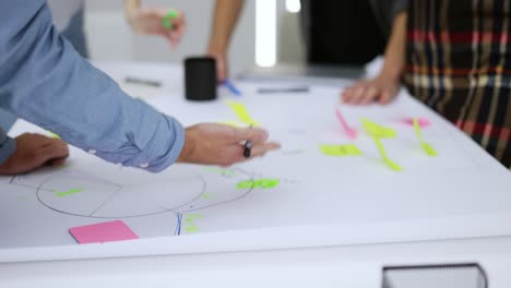 lluvia de ideas, reunión de equipo y concepto de gestión de proyectos, manos de un grupo de empresarios
