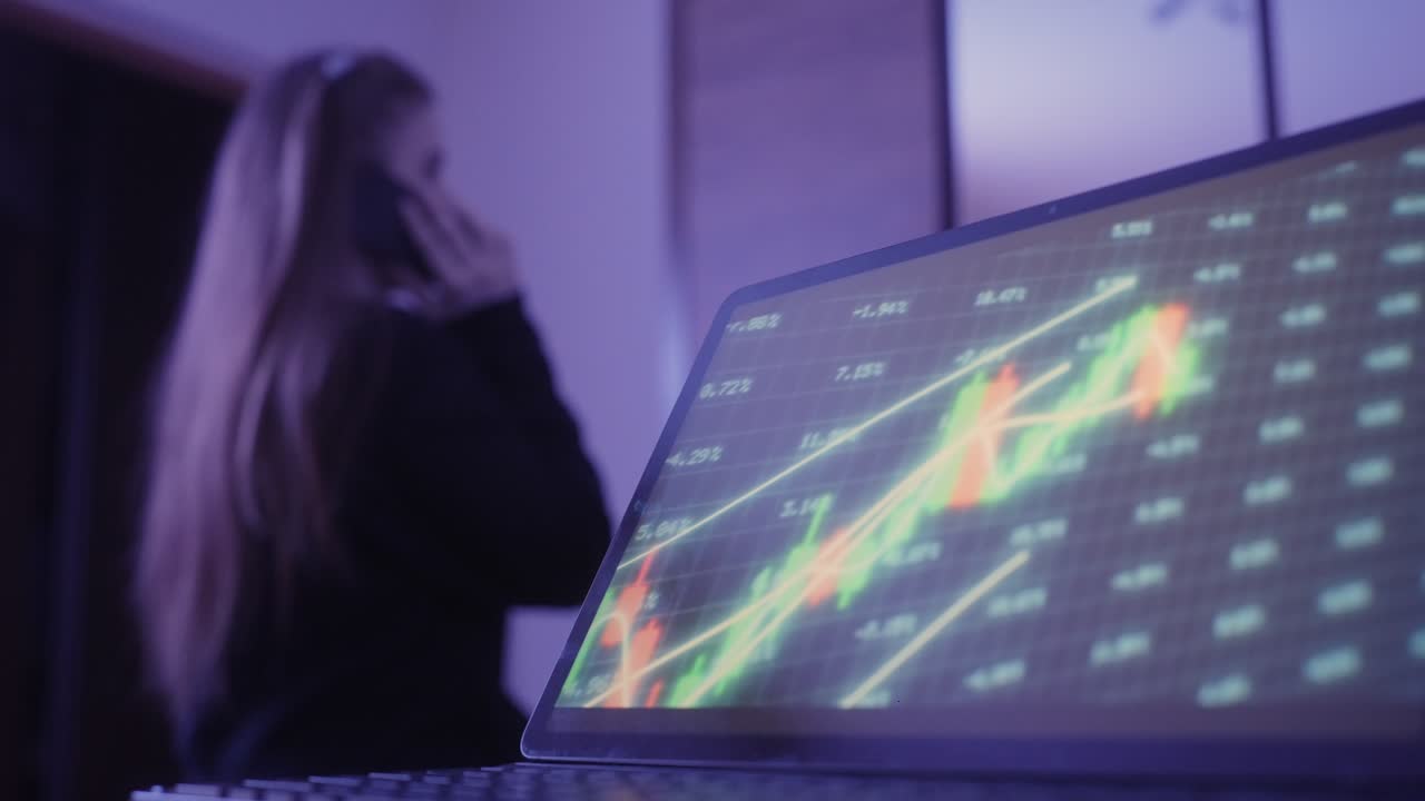 gráfico con análisis de los mercados financieros