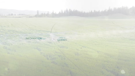 animation of online information text over serene green landscape with distant trees