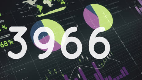 animation of numbers changing over statistics