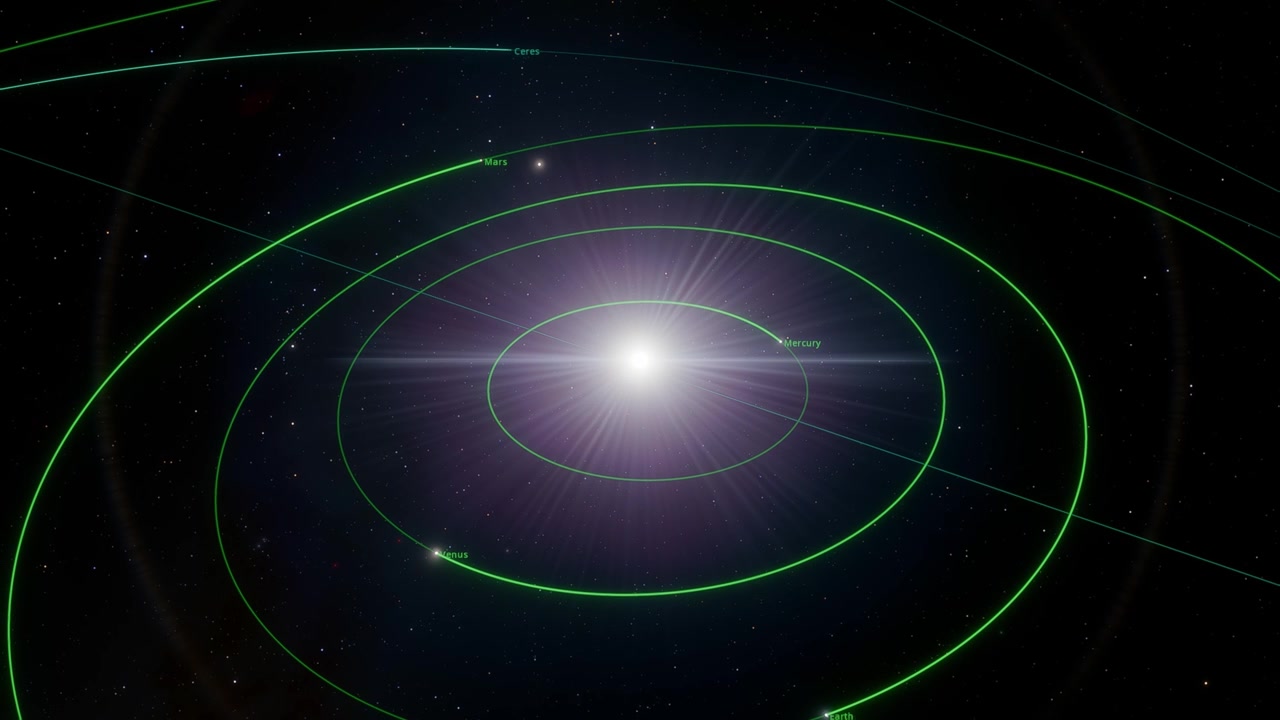 Un transito cinematografico oltre il sistema solare, che inizia dal Sole e segue una traiettoria elegante attraverso il piano planetario. La sequenza cattura un vivido senso di scala, caratterizzata da alta fedeltà.