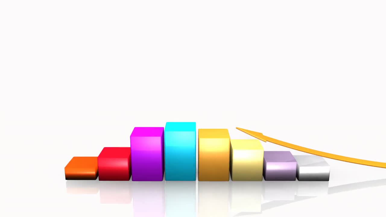 animación 3d de los gráficos