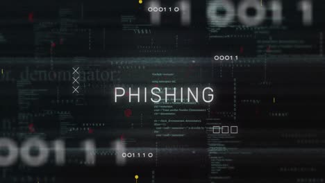 animatie van phishingtekst en gegevensverwerking op het moederbord van de computer.