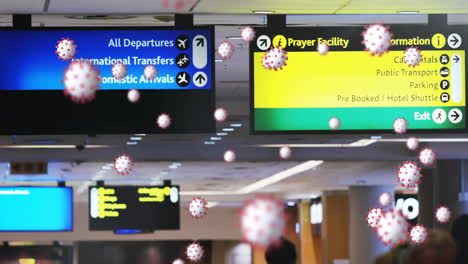 digital composite video of covid-19 cells moving against people walking in an airport in background