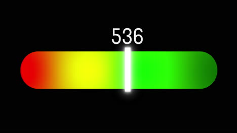 progress bar with numerical value