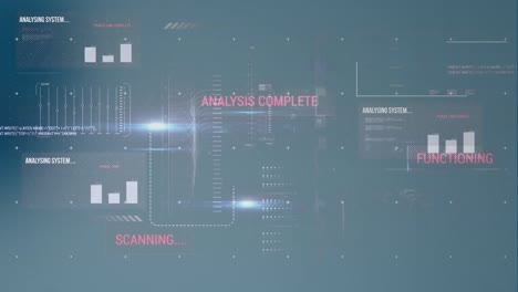 Animation-of-map,-graphs,-loading-bars-and-computer-language-against-cracked-wall-in-background