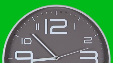 wall clock on a green background. time laps