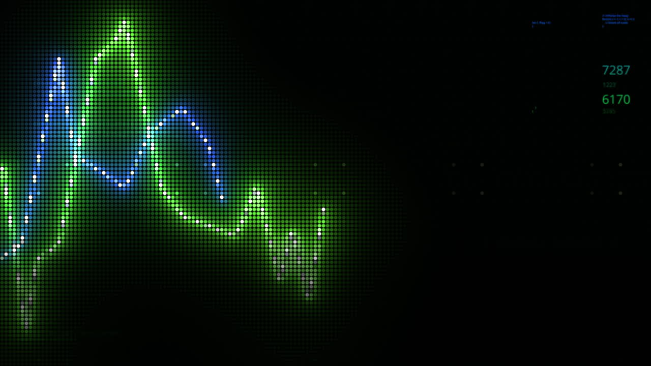 파형 및 차트 시각화와 함께 디지털 디스플레이