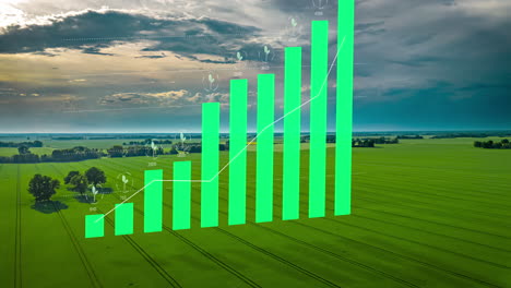 aerial hyper lapse showing sustainable food production over time with farmland crops in the background