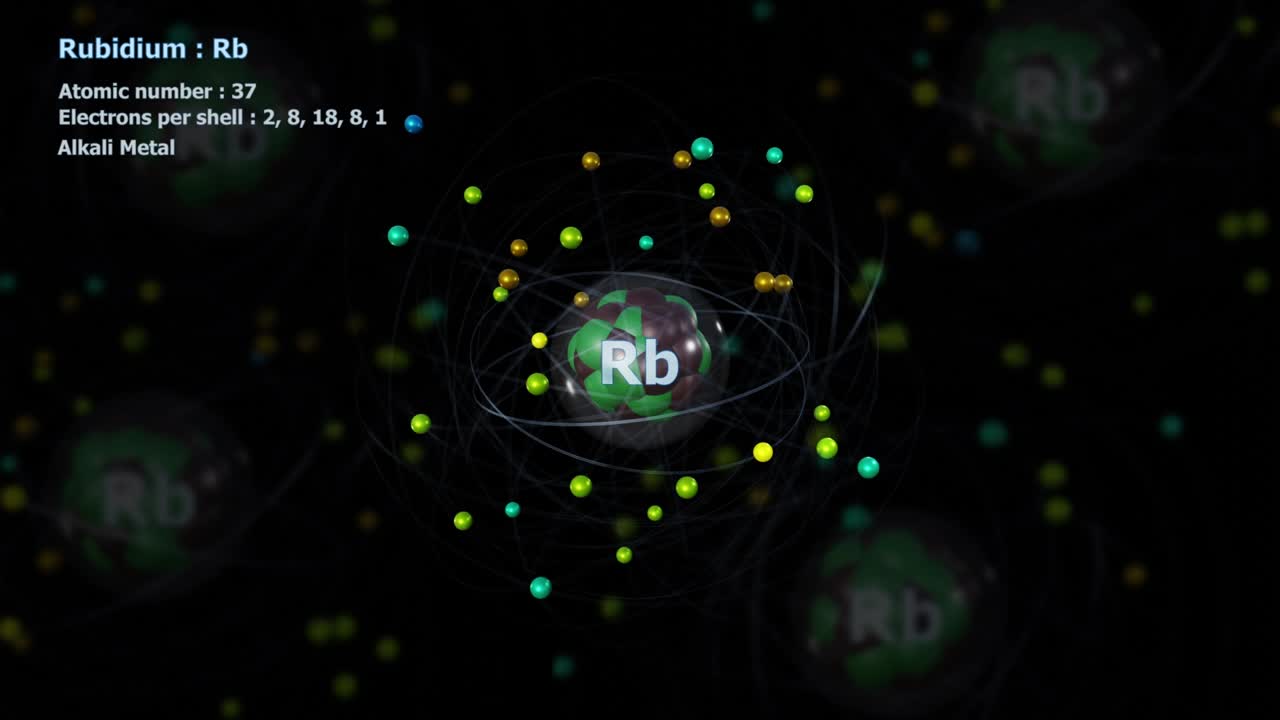Atom of Rubidium with 37 Electrons in infinite orbital rotation with other atoms