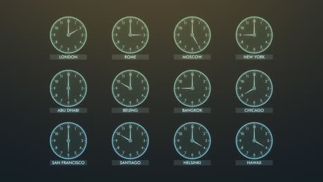 time zone clocks