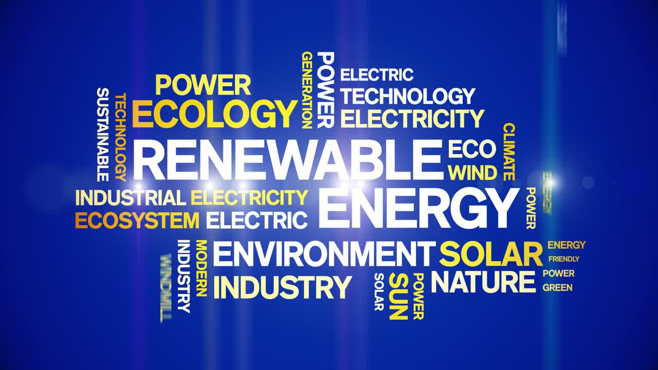 4k energía renovable animada etiqueta nube de palabras, diseño de texto animación bucle sin fisuras