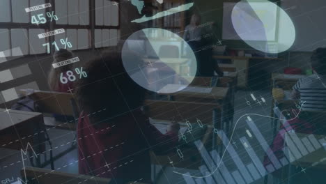 animation of statistics and data processing over diverse school children in classroom