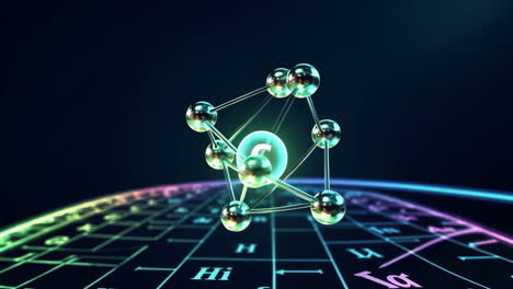 3d molecular structure and digital periodic table