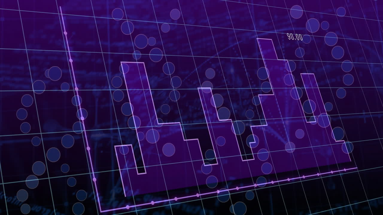 animación de visualización de datos de gráficos de barras y dispersión sobre un fondo de cuadrícula púrpura