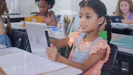 Animación-De-Una-Niña-Multirracial-Usando-Una-Tableta-Con-Estudiantes-En-El-Aula-Sobre-Un-Globo-Terráqueo-Y-Gráficos