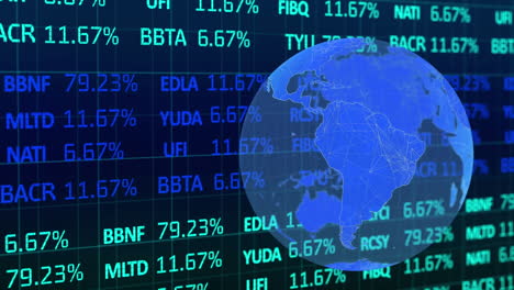 stock market data processing against globe