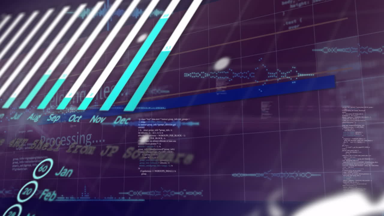 Animation of data visualization with graphs and lines on purple background