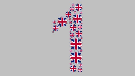 british number one