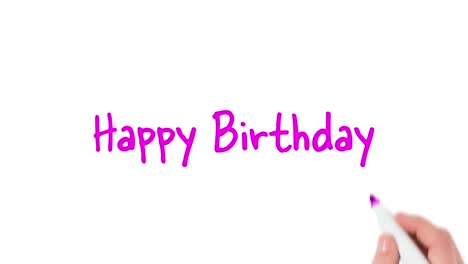 happy birthday written on white background