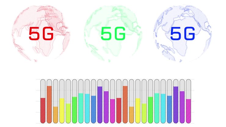 Animation af 5G over glober og farverige grafer på hvid baggrund