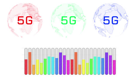 animation of 5g over globes and colorful graphs on white background