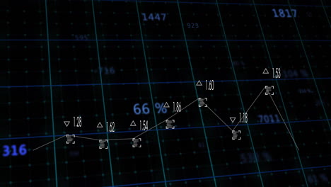 animación de análisis financiero con puntos de datos porcentuales y numéricos en el fondo de la cuadrícula