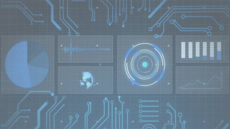 circular hud graphic being rotated in digital interface, showing chart panels and glowing circuits