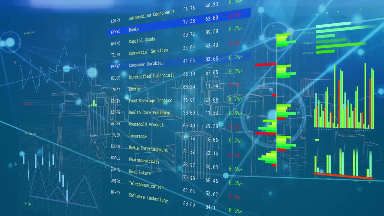 Translucent table appearing, blue bar moving down list, charts updating, showing live market data