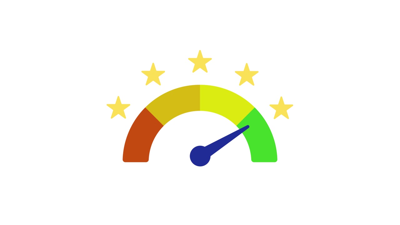 Customer satisfaction meter with five stars rating animation isolated on white background