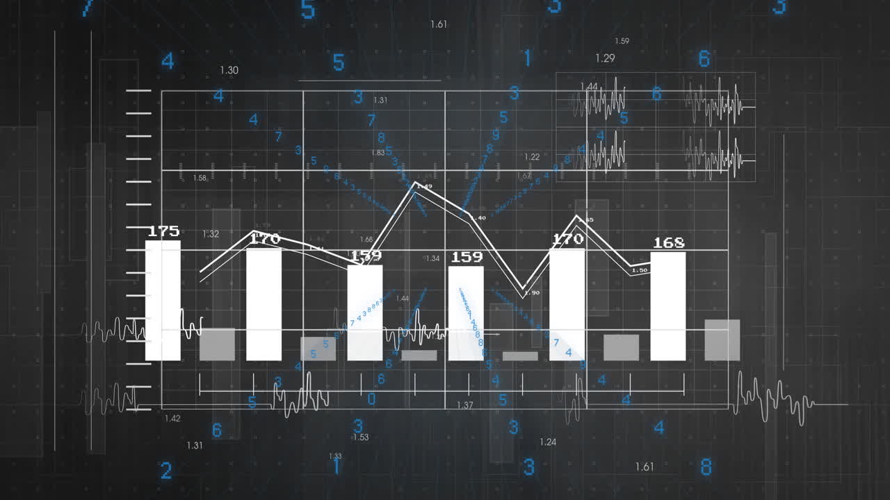 Digital dashboard displaying white bar chart linking line graph on dark grid with floating numbers
