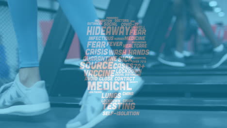 coronavirus concept texts against mid section of woman running on treadmill at the gym