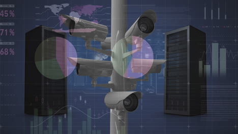 procesamiento de datos estadísticos a través de cámaras de vigilancia y dos servidores informáticos con fondo azul