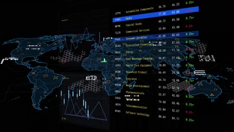 animación del procesamiento de datos financieros sobre pantalla y mapa del mundo
