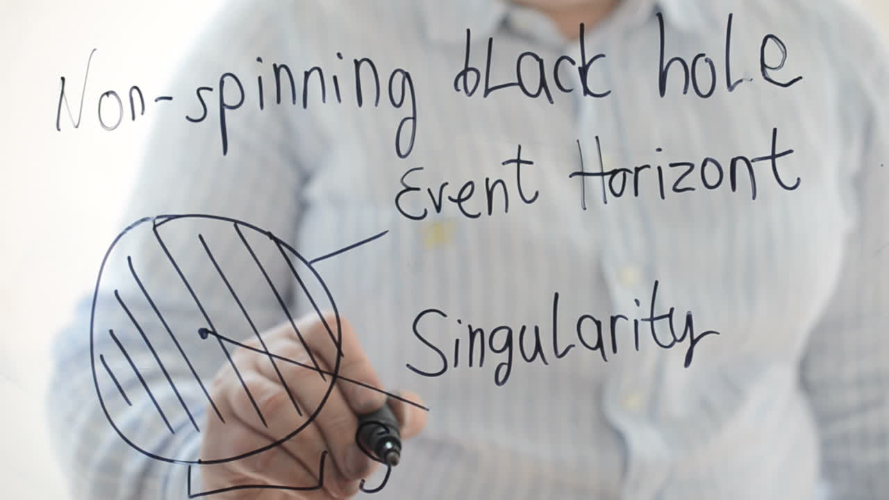 Astrophysics, non spinning black hole. We write with a marker