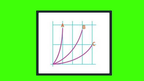 animación de un icono de análisis en una pantalla verde