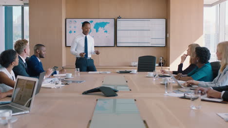 businesman presenting financial data on tv screen sharing project with shareholders team leader briefing colleagues discussing company growth ideas in office boardroom presentation