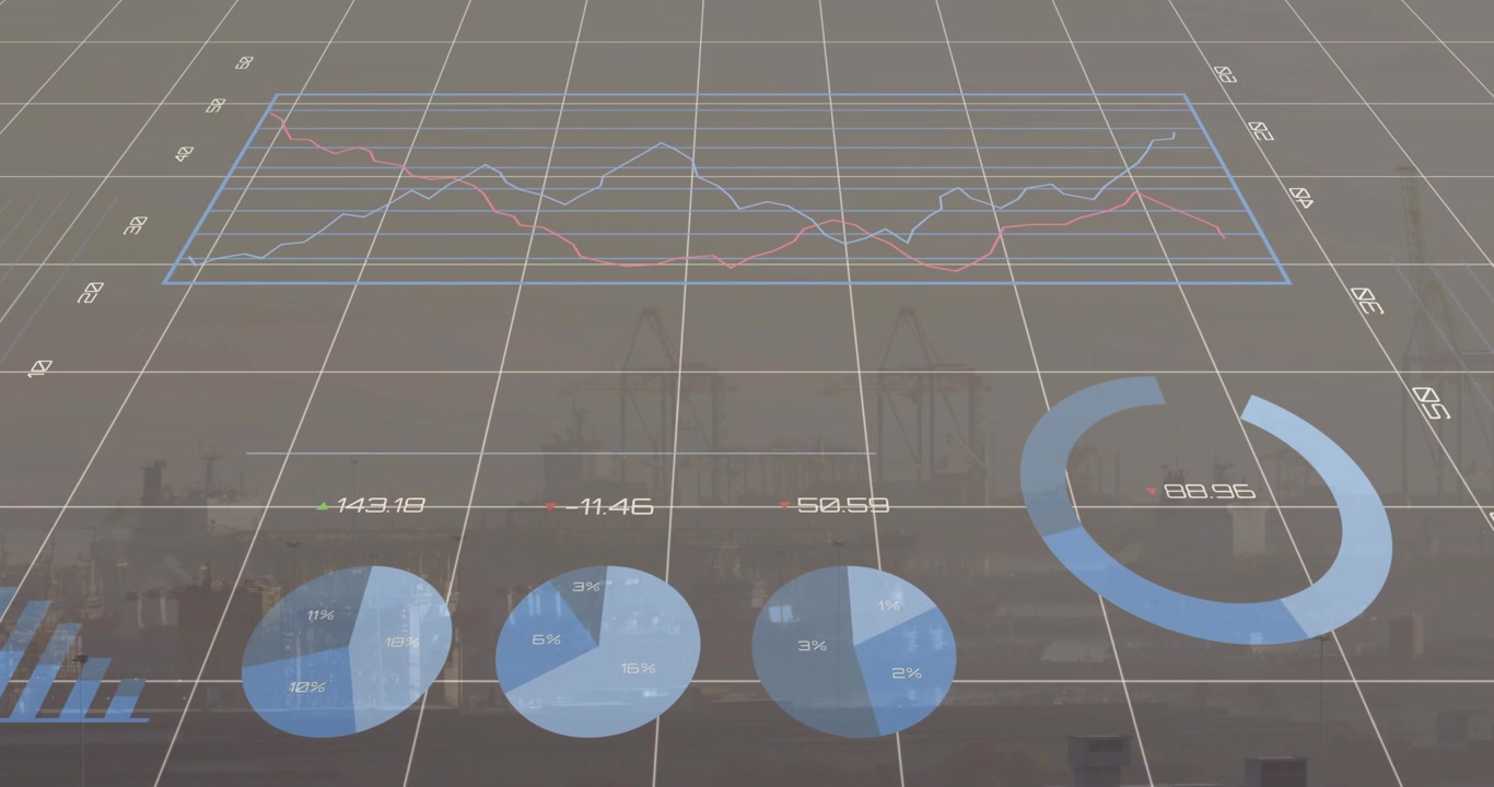 3D gennemsigtigt forretningsdata-dashboard, der modtager liveopdateringer og animerer cirkeldiagrammer, søjlediagrammer, linjediagrammer og donutdiagrammer.