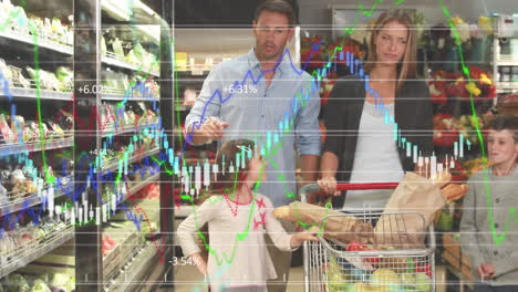 financial data processing against family shopping in grocery store