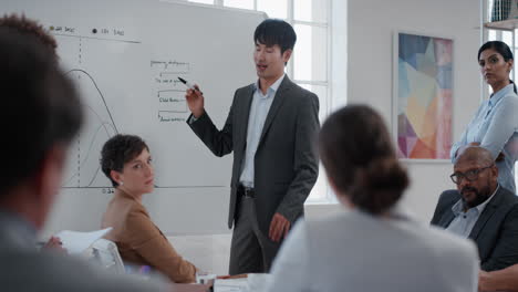 asian businessman presenting project development seminar showing diverse corporate management group ideas on whiteboard in startup office training presentation