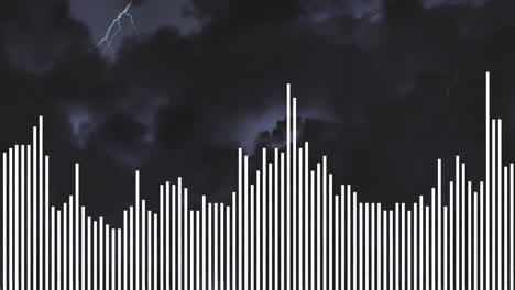 animation of graph over lightning strikes in rain clouds in background