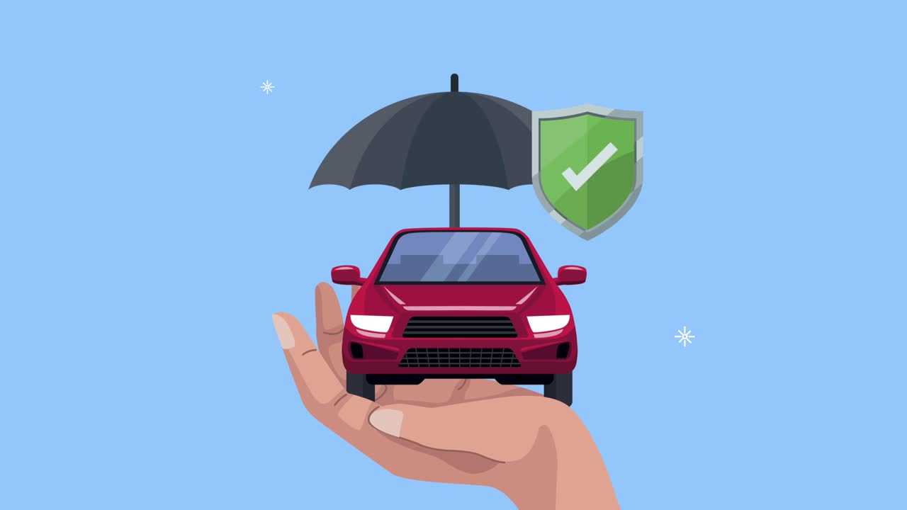 insurance service animation shield and umbrella with car
